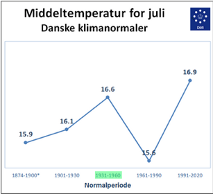 A close up of a map
Description automatically generated
